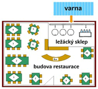 MOBBEER-B-LAYOUT-CZ