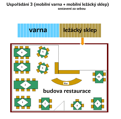 Pivovar MOBBEER - sestava varna MOBBEER + studený blok MOBBEER