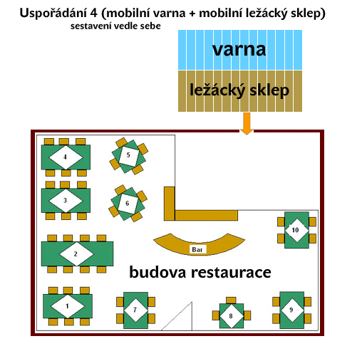 Pivovar MOBBEER - sestava varna MOBBEER + studený blok MOBBEER - paralelně