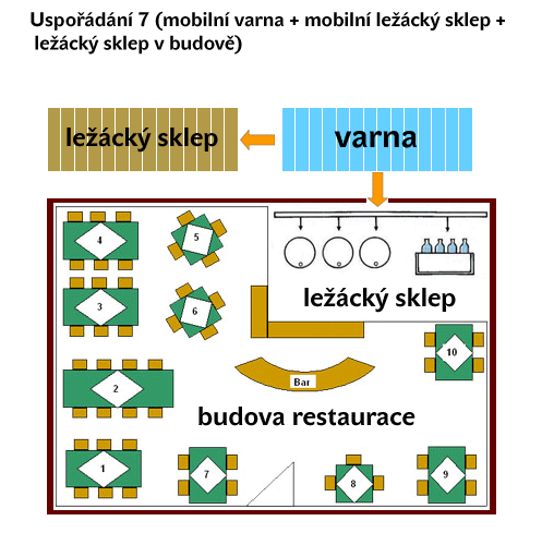 Pivovar MOBBEER - sestava varna MOBBEER + studený blok MOBBEER - sériově 2