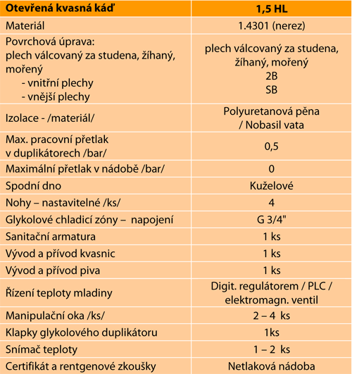 okk-parametry-00