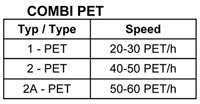 petainer-filler-cheops-types