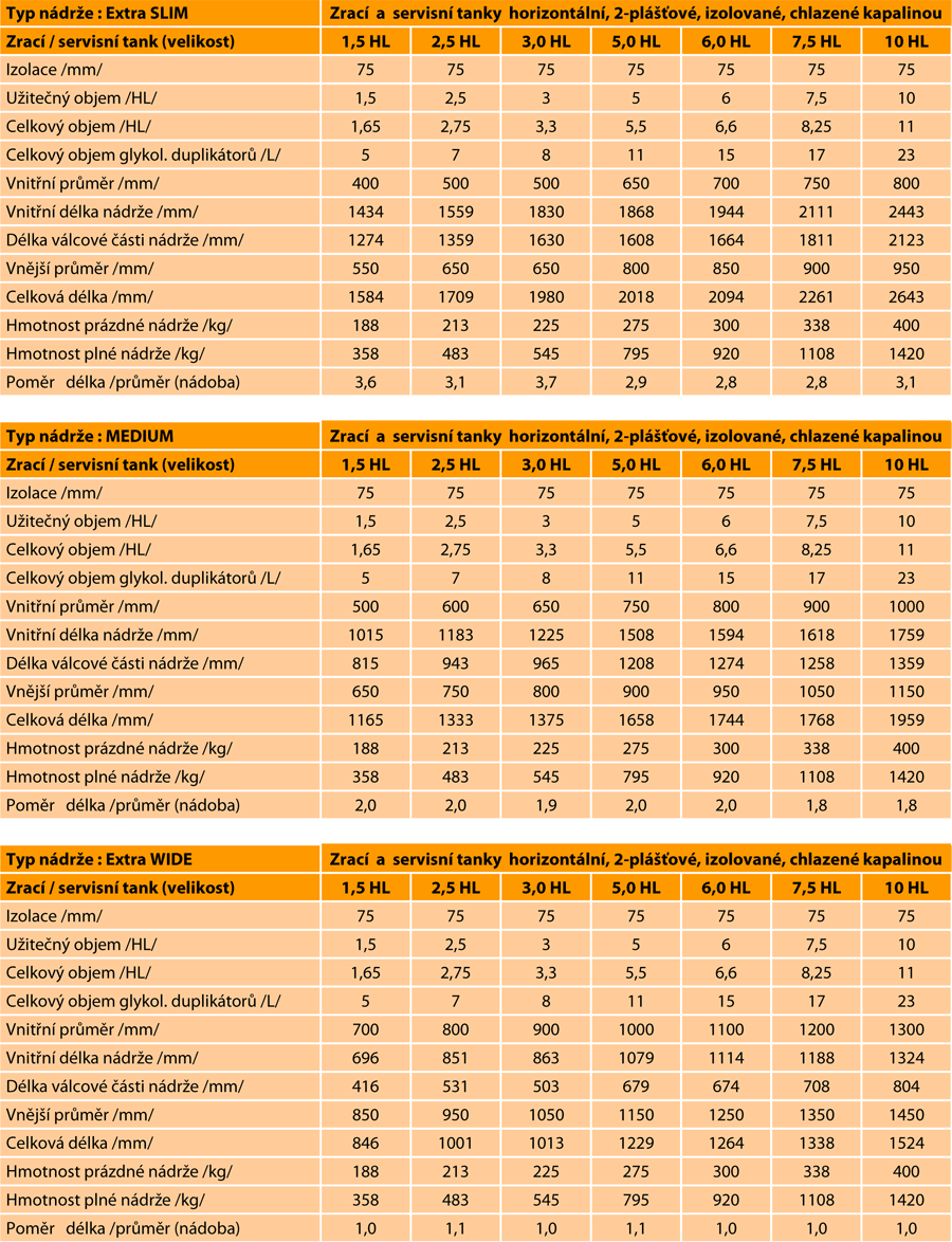 lezacke-tanky-kapalinove-horizontalni-breworx-parametry-001