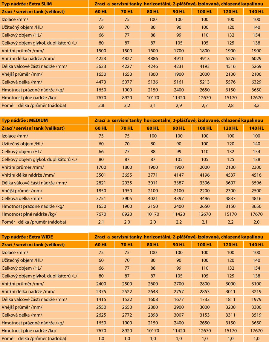 lezacke-tanky-kapalinove-horizontalni-breworx-parametry-003