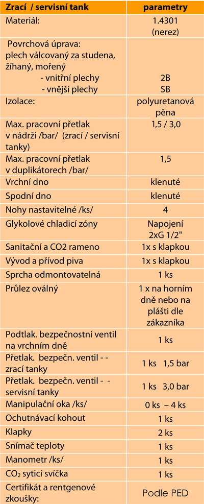 zracitanky-parametry-ver-2p-00