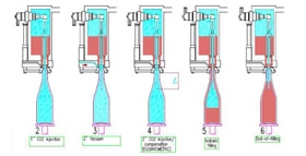 bottle-fillers-01-280x143