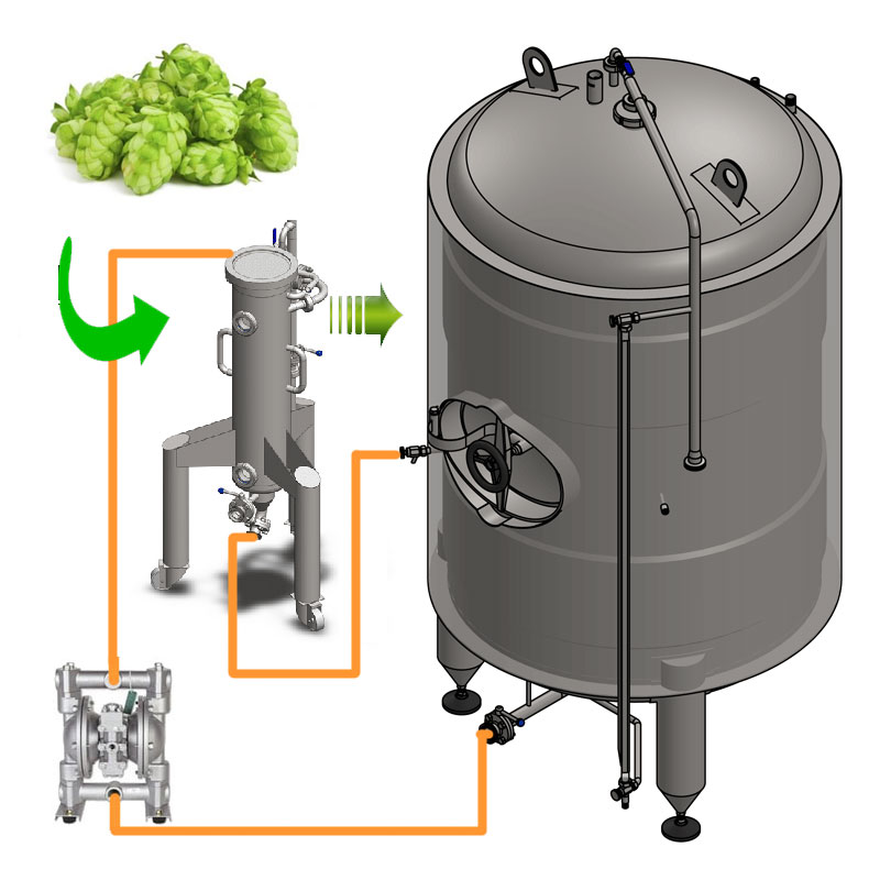 dry cold hopping set 01 - DHE | <span class="notranslate">Hops extractor </span> - equipment for flavoring of beer using a method <span class="notranslate"> dry hopping </span>